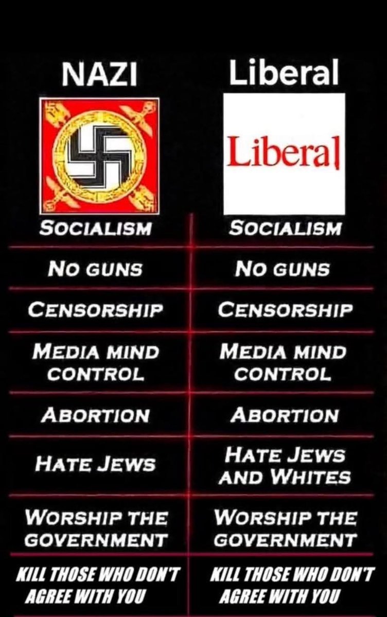 oldham_leonard's tweet image. Really?