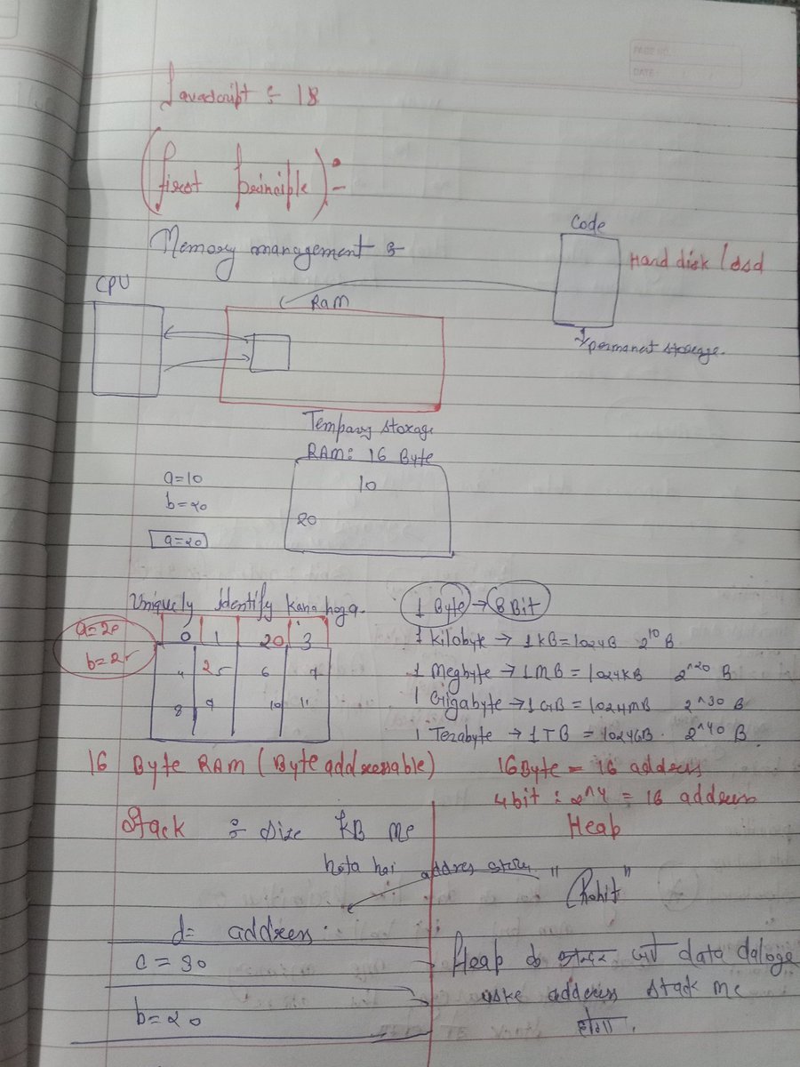 Snycoder_x's tweet image. Day 18 – Web Dev Defence Series ⚡
Dived into Memory Management 🧠 and learned about Stack vs Heap 🔄.
Understanding how data is stored & managed is key for writing efficient code! 🚀
#WebDevelopment #CodingJourney #DefenceSeries