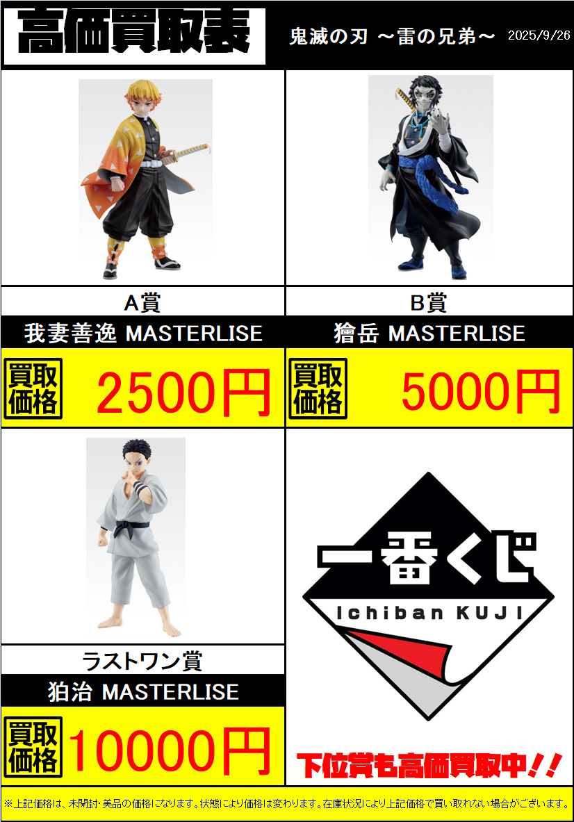 鬼滅の刃 雷の兄弟一番くじ A賞 善逸 ラストワン