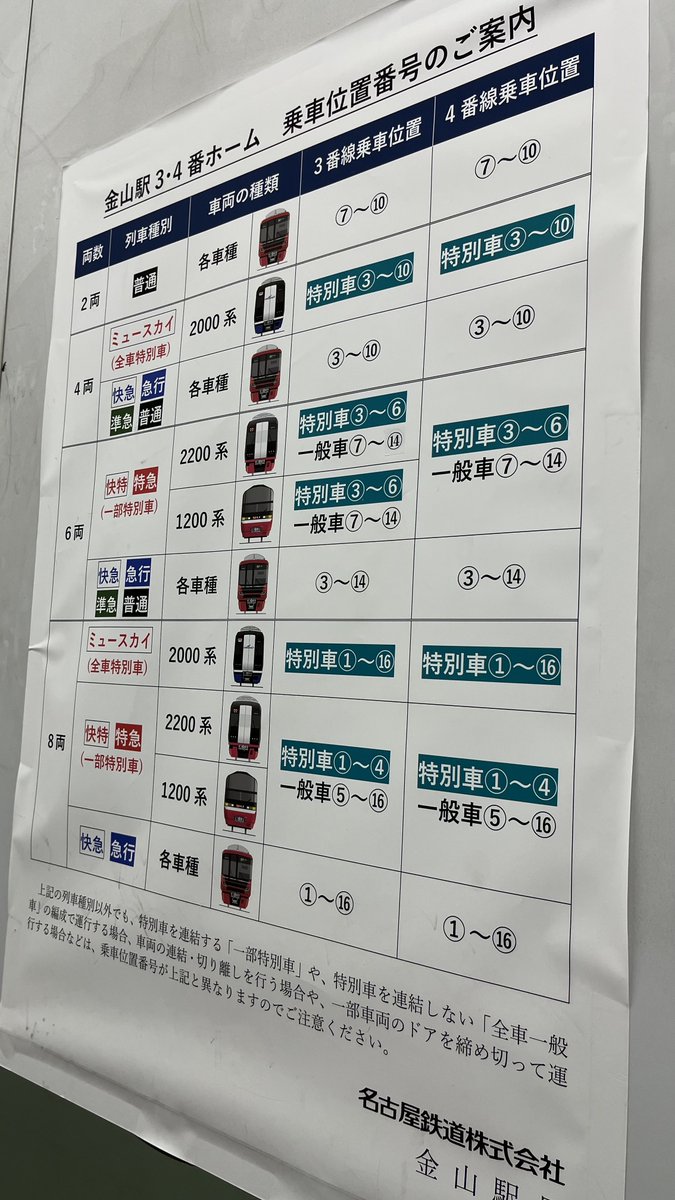 初見殺しと名高い名鉄の金山駅の注意書き…
地元民も混乱する