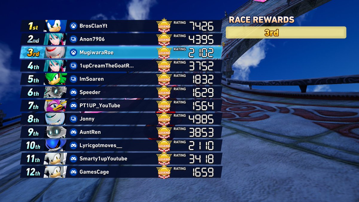 RoeDraws's tweet image. Thats rough, buddy @GamesCage_