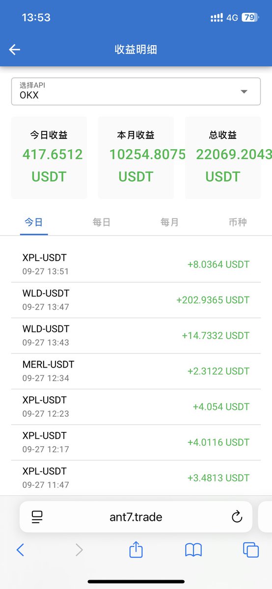ACE95168's tweet photo. 各位看懂现货量化的魅力了吧，
狗庄基本每个b都给我们机会，反弹不多，但是恰好我们能盈利，一切只要刚刚好😎今日份@
#WLD https://t.co/ndw7CwAN9n
