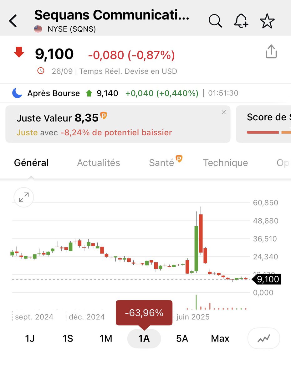 elpistollero invest tweet media