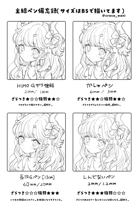 ペン備忘録(再掲) 