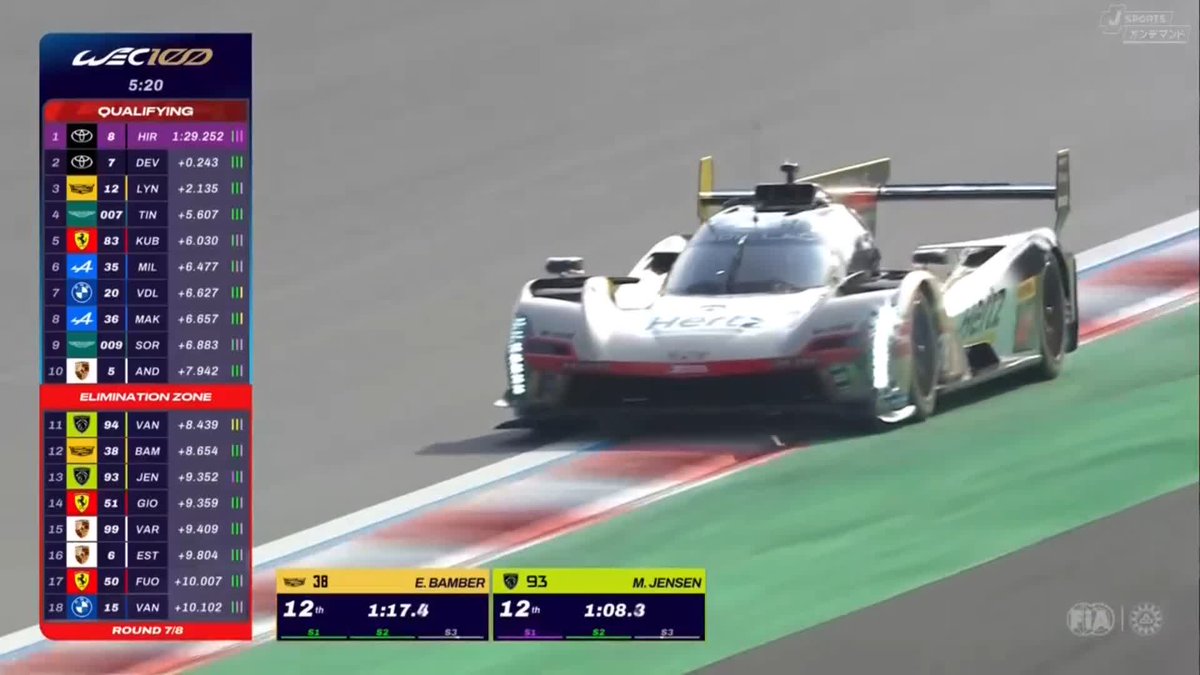 J SPORTS❤️モータースポーツ🏁 on X