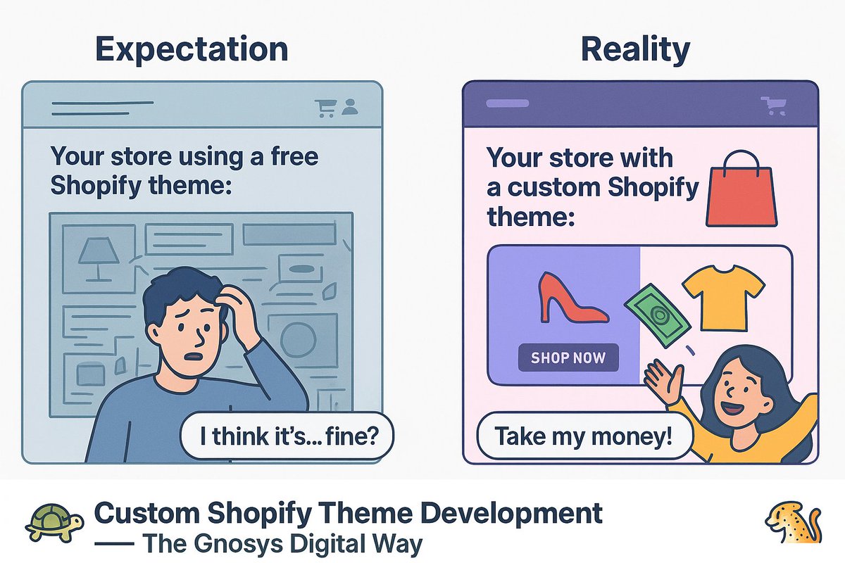 Megannewman99's tweet image. 💡 Your Shopify store deserves to stand out, not just blend in!
Custom themes = better design, faster performance, and more sales 🚀
#ShopifyDevelopment #EcommerceDesign #CustomShopifyTheme #ShopifyExperts #OnlineStore #BrandIdentity #ShopifySuccess #DigitalDesign #GnosysDigital