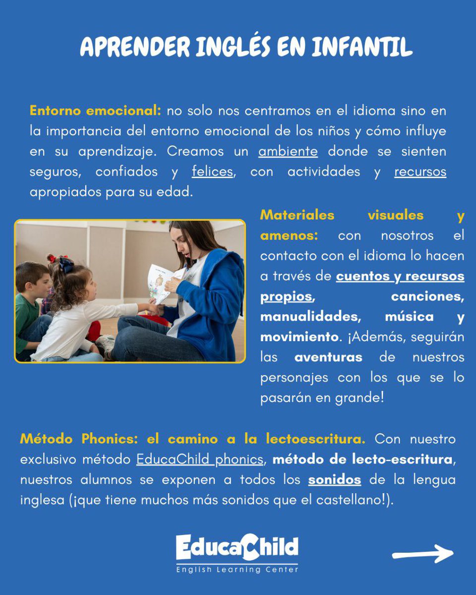 Aprende inglés con <a href="/EducaChild/">EducaChild</a> como extraescolar en Manuel Vázquez Montalbán. 
Os dejamos información de los grupos existentes .
El martes 30 tendremos una reunión informativa para las familias de alumnos de 3,4,5 y 6 años interesados en apuntarse.
#ceipmvm #ampainforma