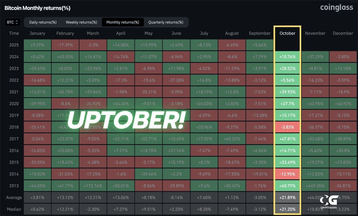 ALMOST UPTOBER!! 🚀