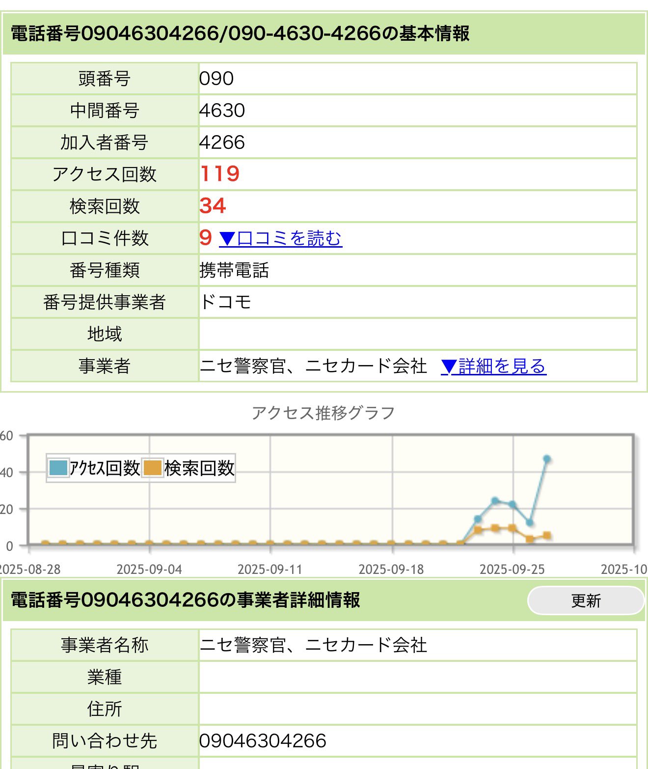 Thor（トール） on X: 