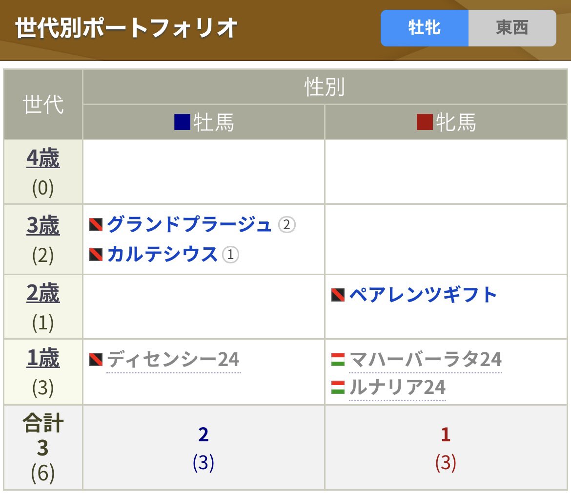 チャップ tweet media
