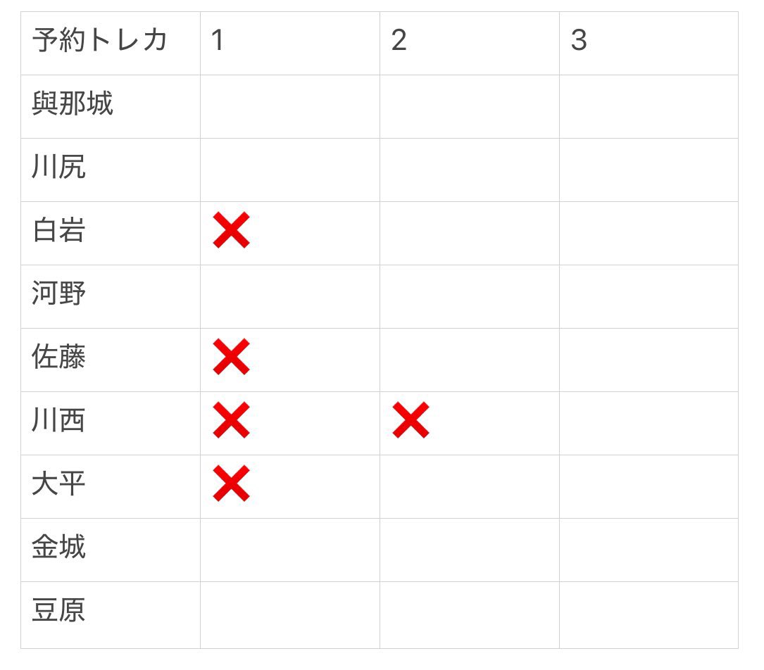 K(取引) (@Rsub8376) / X