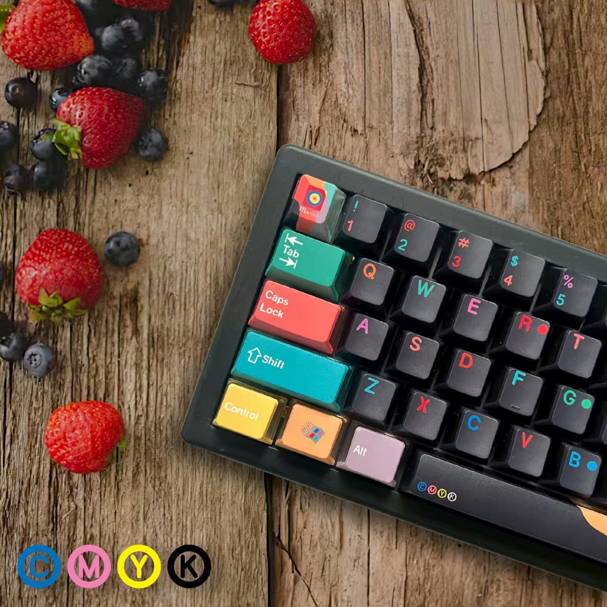 keebforce tweet media