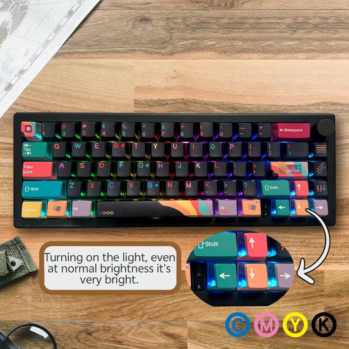 keebforce tweet media