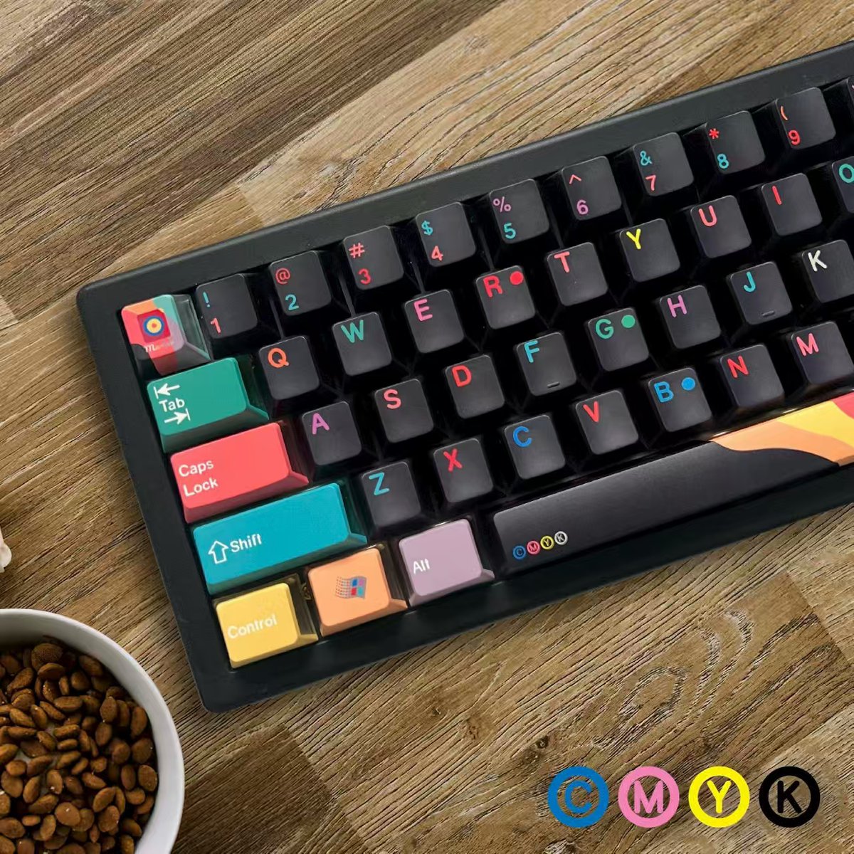 keebforce tweet media