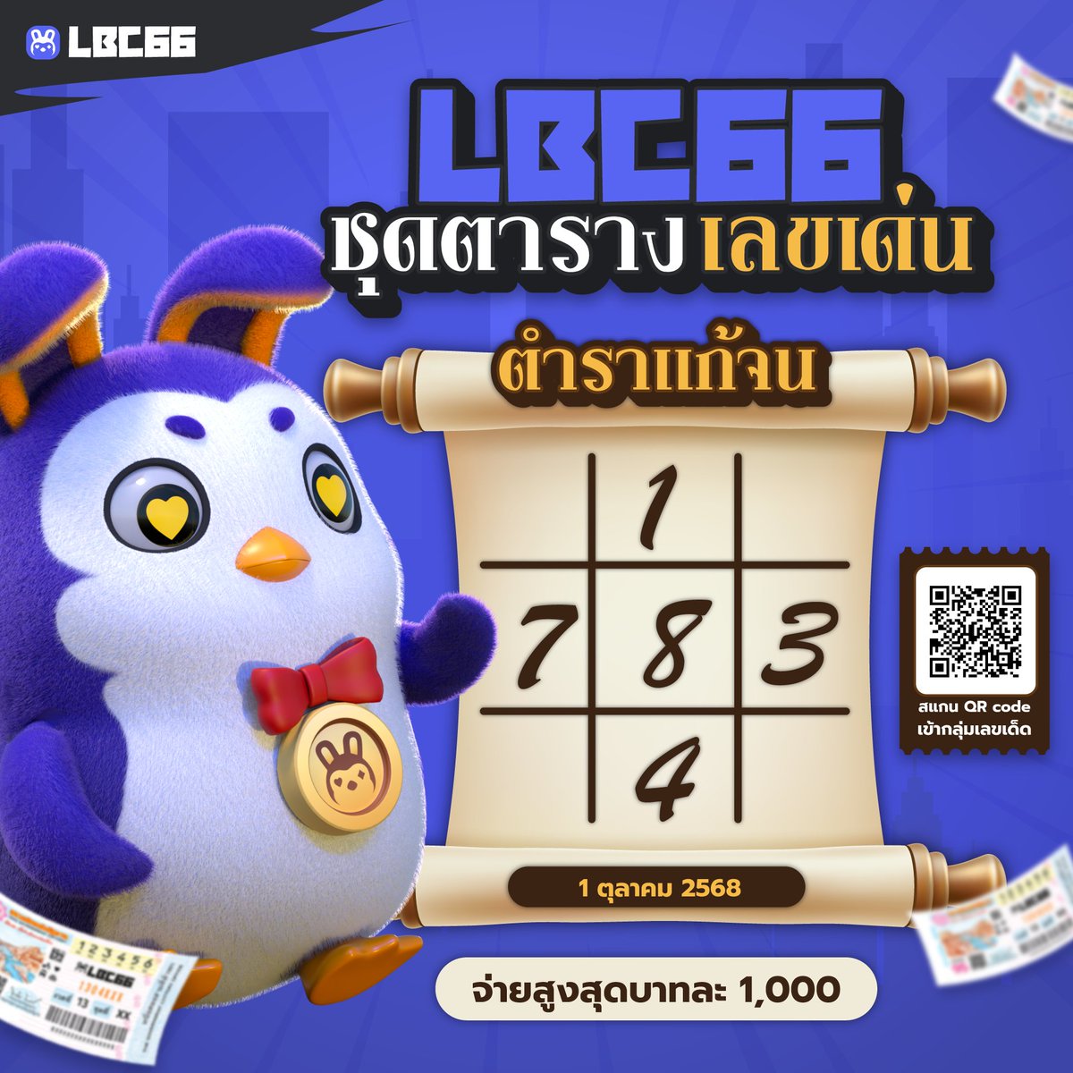 LBC66.Official tweet media