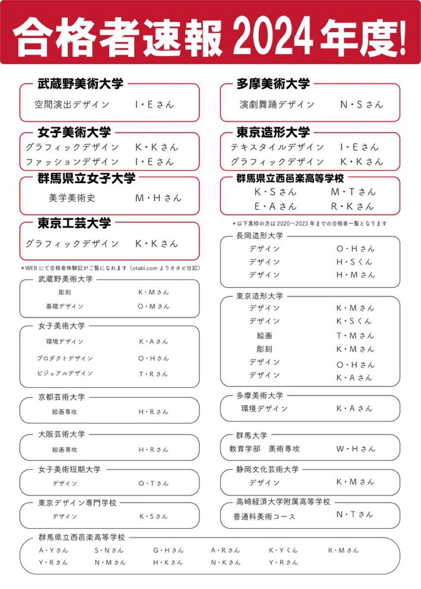 ootabizyutu's tweet photo. https://t.co/2QIgHreL2e