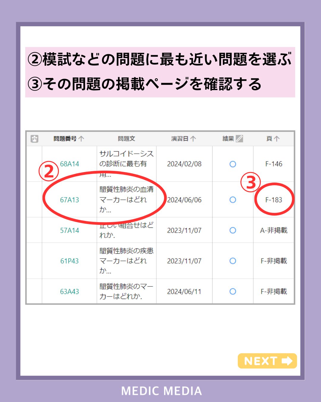 メディックメディア　QB 2023-24 メディックメディア QB クエスチョンバンク 医師国家試験問題