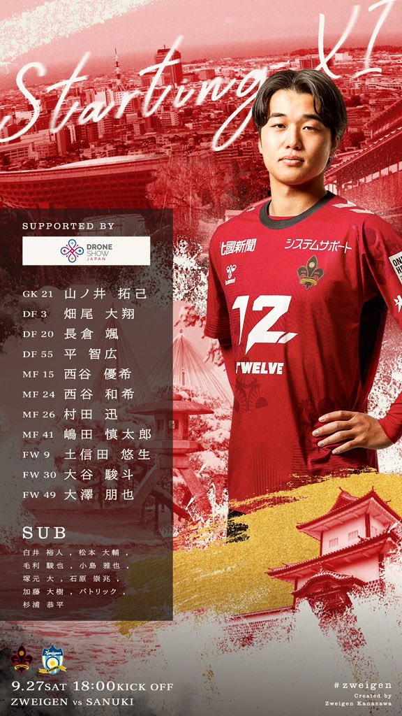 ツエーゲン金沢 on X