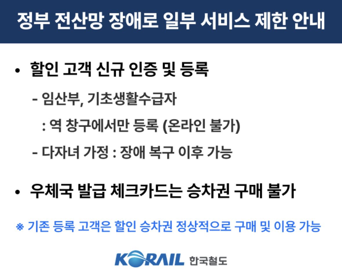 한국철도(코레일) tweet media