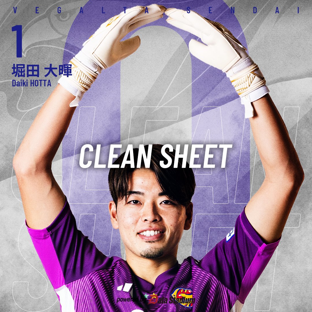 🔒CLEAN SHEET 🦅明治安田J2 第31節 北海道コンサドーレ札幌 0🆚3