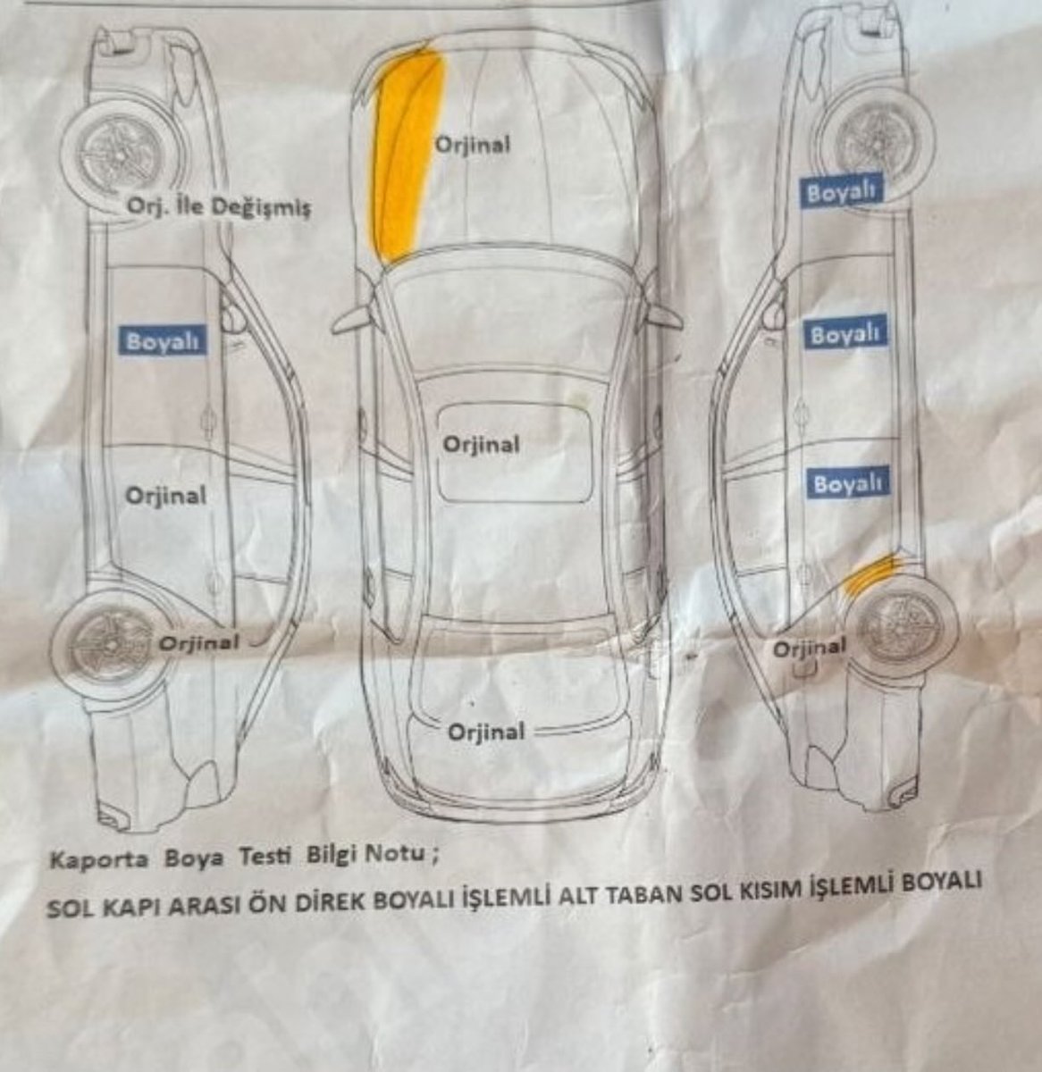 Merhaba iyi haftasonları bir ar alacağım aracın durumu böyle ancak açıklamadaki kısım kafamı karıştırıyor direk ve taban boyalı işlemli bu araç alınır mı?