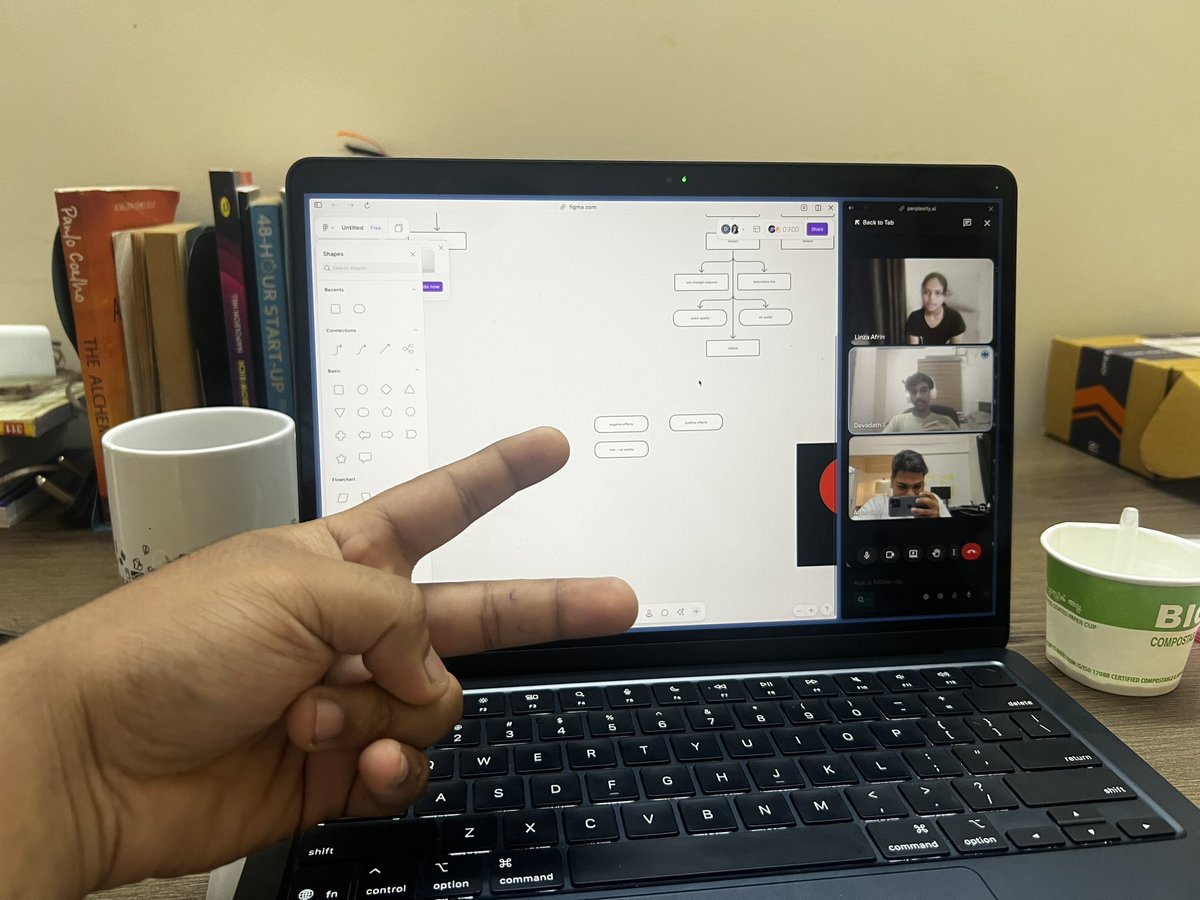 Affan_Sajid_'s tweet image. Met some people finally in the same wave length and we are going for a hackathon as a team
The crazy part is we all aare from different districts and met completely random.
I guess what they say is true people who are destined to meet will meet 😁