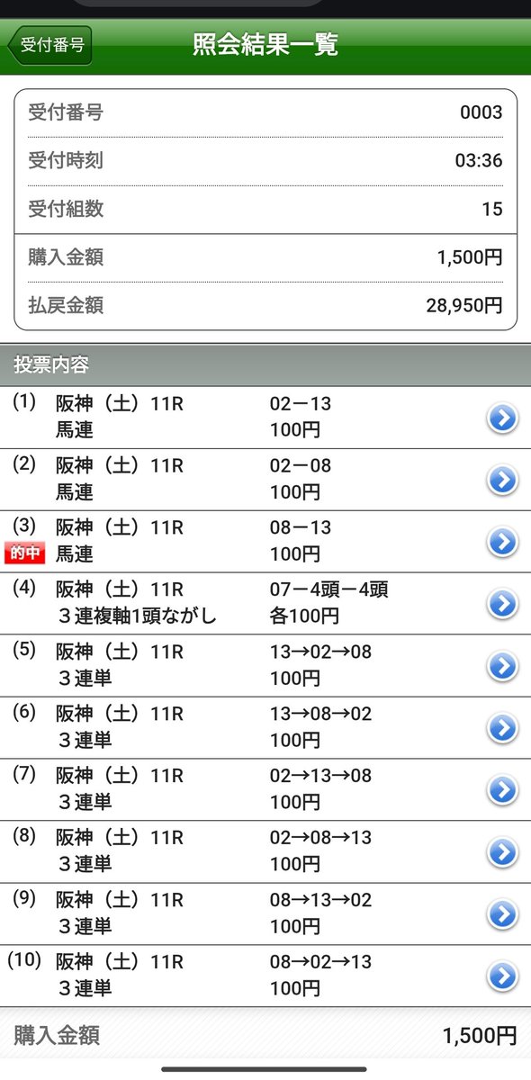 当たらないよりはいいけど100円しか買ってない😭