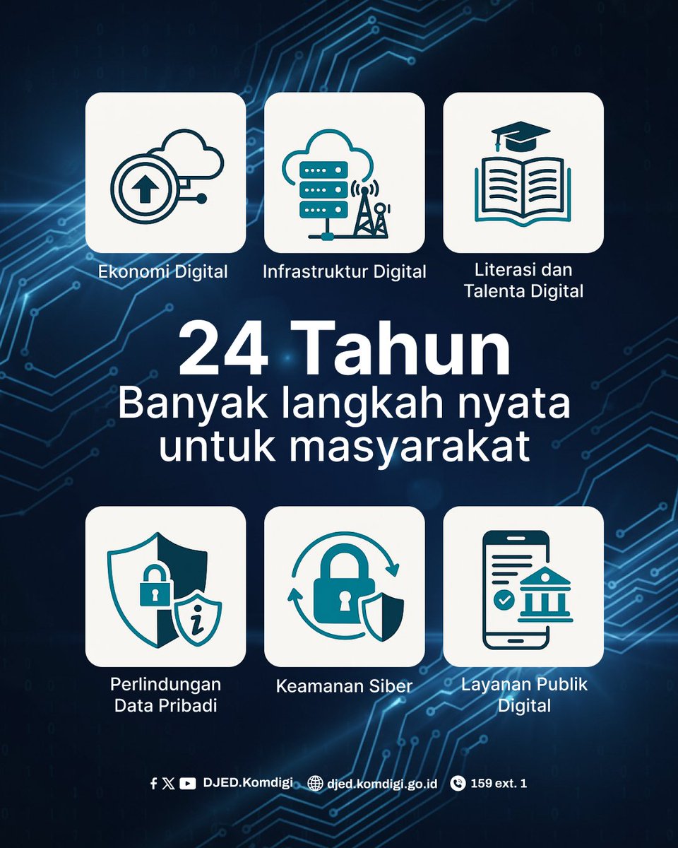 djedkomdigi's tweet photo. https://t.co/PJWMJm9jGj
