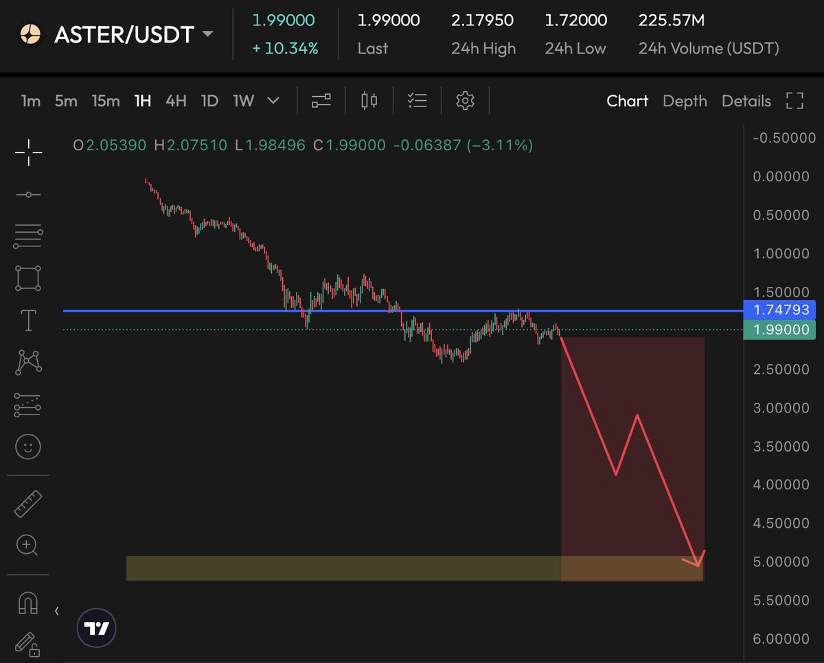 Cozy ⓣhe Caller 🔥💃🏻 tweet media
