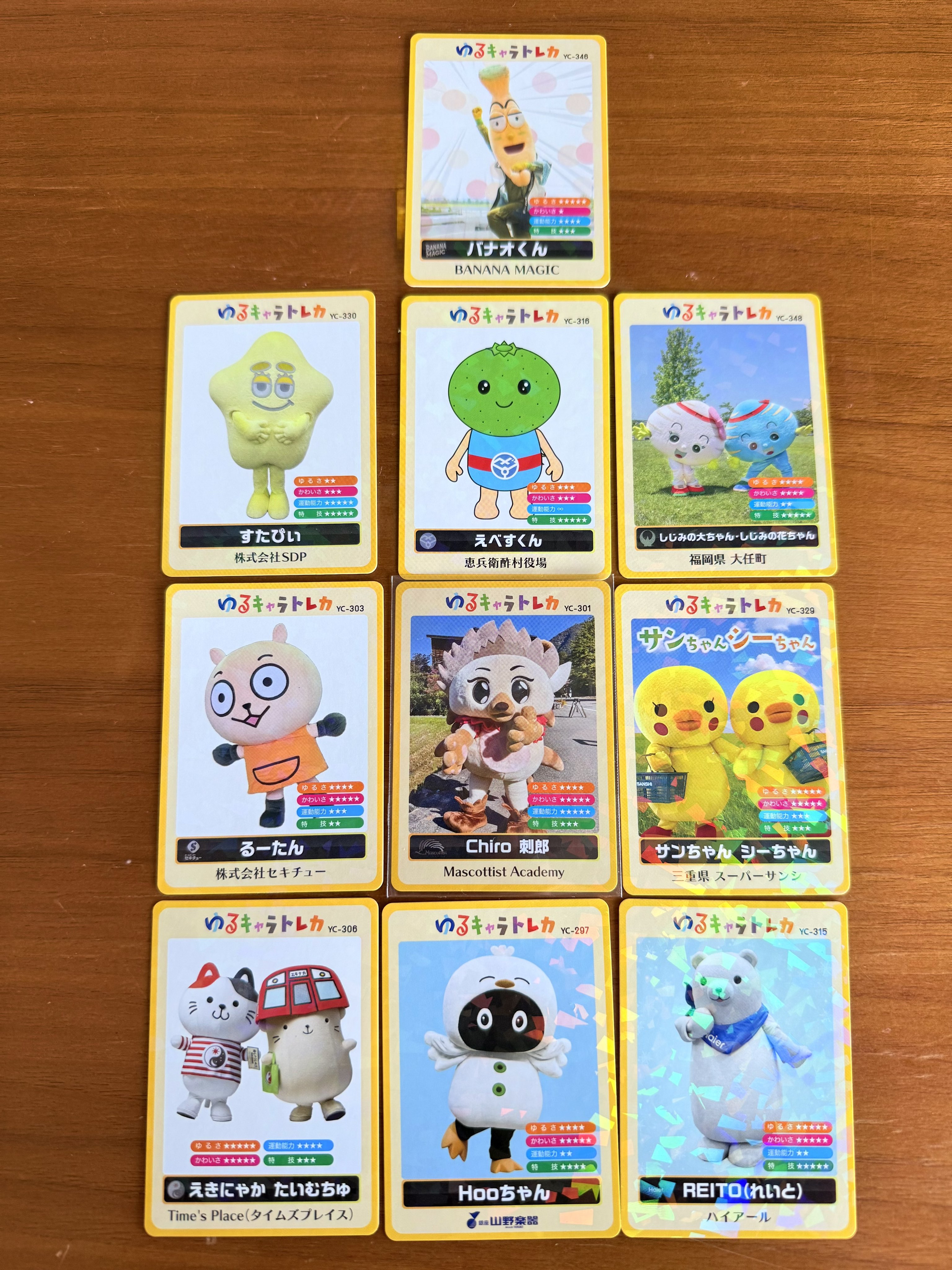 ②ゆるバース2025　ゆるキャラトレカ　まとめ売り　6枚セット　ロゲットカード ゆるキャラトレカ 6枚セットの通販 by takayuki's shop｜ラクマ