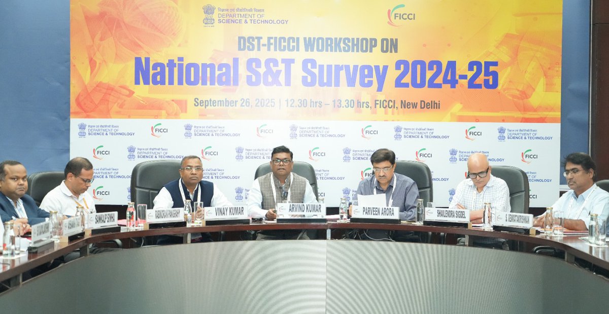ficci_india's tweet image. FICCI, in collaboration with the @IndiaDST, organized an Industry Sensitization Workshop on the National S&amp;amp;T Survey 2024-25. The survey is a critical exercise to map India’s R&amp;amp;D landscape and capture the true scale of private sector contributions. Greater industry participation…