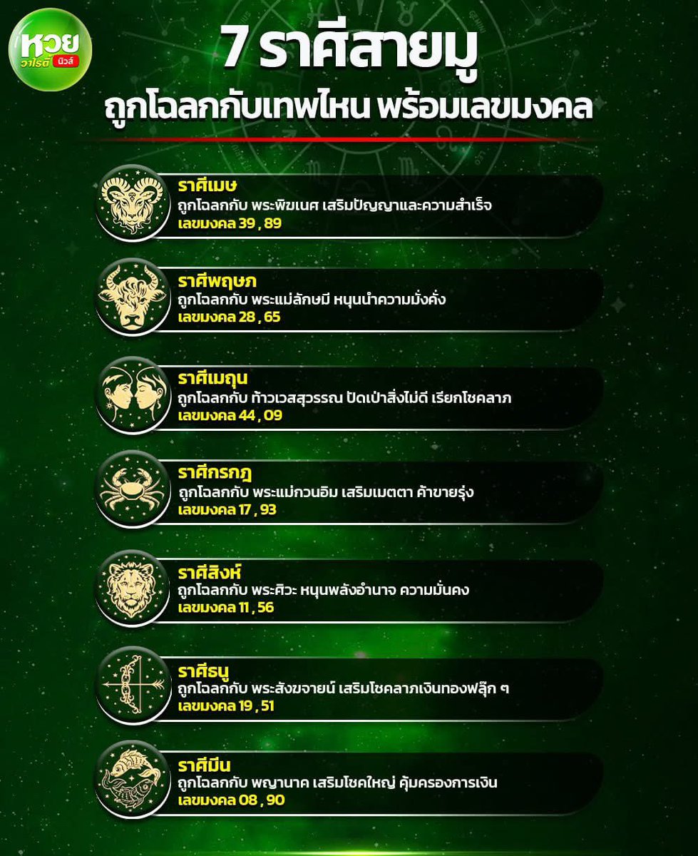 mini66889's tweet photo. 🇹🇭 เเนวทางหวยงวดนี้มาแล้ว งวด 1 ตุลาคม 2568 เห็นมีบุญมากครับ 🇹🇭

กดใจ + กดรีทวิต คอมเม้น สาธุ 99
🧧 จะมีบุญใหญ่ ถูกหวย เฮงๆปังๆ

🍀 สมาชิกใหม่ฝาก 100฿ รับฟรีอีก 100฿
🔔 พิกัดซื้อหวยบาทละ 1,100 : https://t.co/LnqPCLq7km

#หวยงวดนี้ #หวยรัฐบาล #หวยรัฐบาลไทย #หวยไทย https://t.co/zRjguvST2J