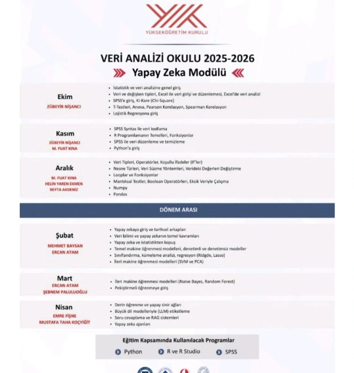 Şuna başvurdum. Seçilmişim. Ders saati mesaimle çakışıyordu. Mail attım hocasına. Bana derste oldgma dair bir belge ayarlayabilirsek şirketten izin alabilirim belki dedim. Adam dönmedi bile ya. Üniversitelerin bu haliyle şu derslerden ne beklediysem. Bir ihtimal demiştim.
