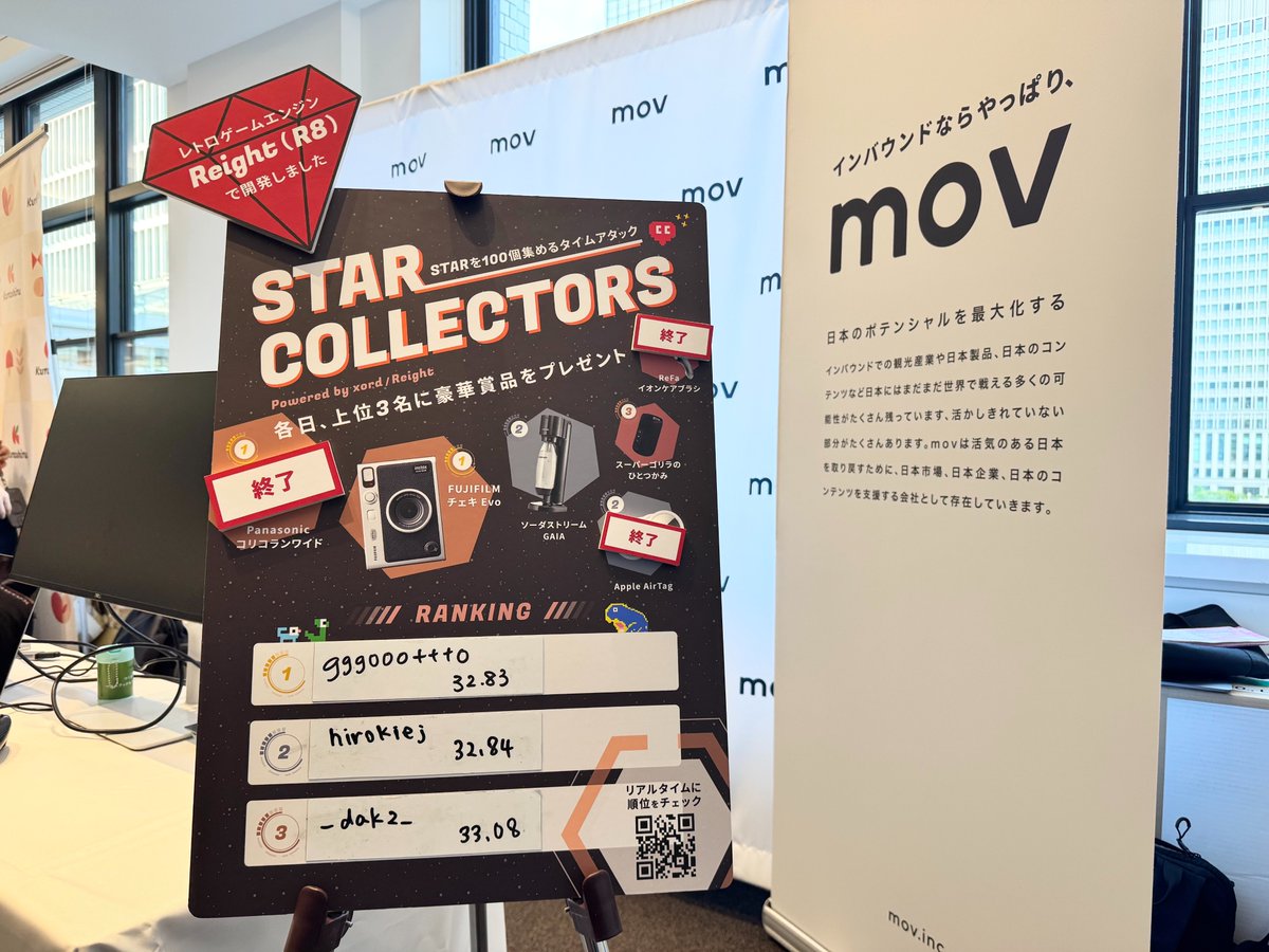 mov_developers's tweet image. Ruby製ゲームSTAR COLLECTORS🌟
Day2 入賞者の発表〜〜〜〜〜!!!!!!
🥇 @gggooottto(32.83秒) チェキget!
🥈 @hirokiej (32.84秒)ソーダストリームget!
🥉 @_dak2_(33.08秒)ゴリラのひとつかみget!
なんと1位と2位の差は0.01秒!!!
接戦でした!!!お三方おめでとうございます✨…