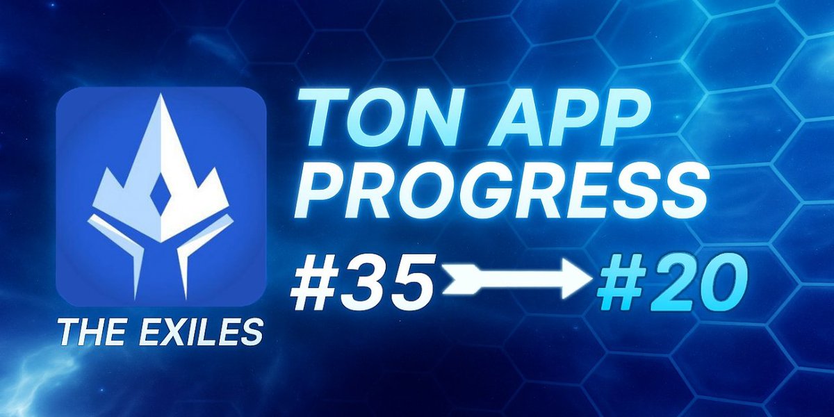 🔥 The Exiles climbs from #35 to #20 on TON.app games rankings!
Major progress toward the top 10.

Recent events drove rapid growth across the platform.
Thanks to everyone making this climb possible.

The journey continues.