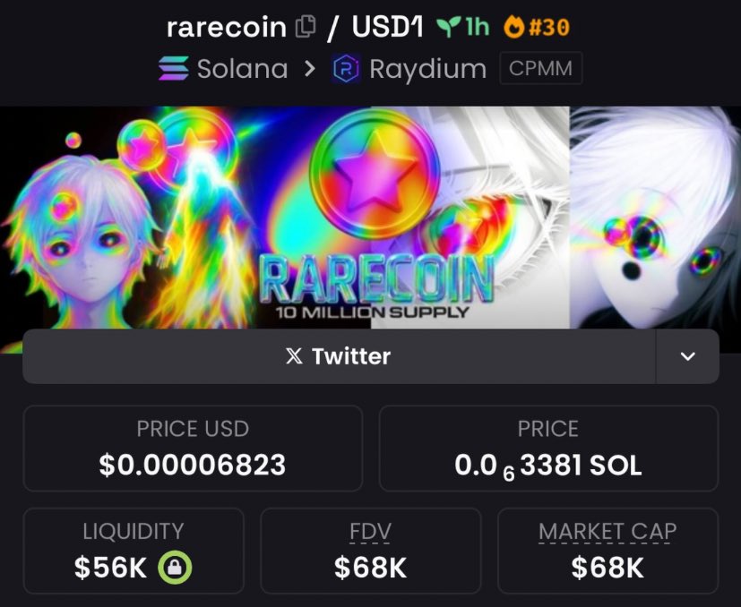 gridalpha0's tweet image. Alpha call alert! 🚀 Shilled $RARECOIN at $68k mcap in the TG! Let&apos;s see this play unfold 💸. Early movers get the gains 🔒 

#RARECOIN #AlphaTG #EarlyMover #CryptoCall