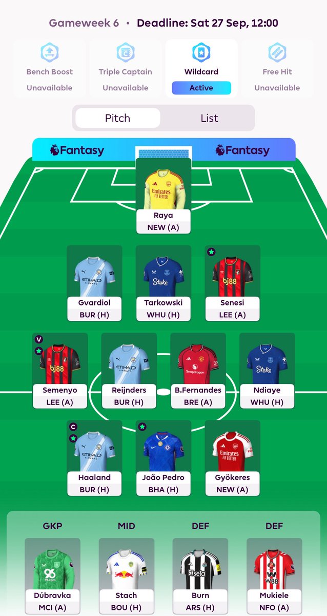 Blythe Oakman tweet media