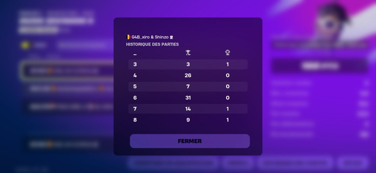 Top 3.6k on a beaucoup mieux jouer mais js tjrs sur tel fonc compliquer.. game 2 on se fait grief dans la zone. Et jai jurer je pensais mais les dernières game y a avait de la storm fin bon voila mtn focus dimanche la solo cash cup