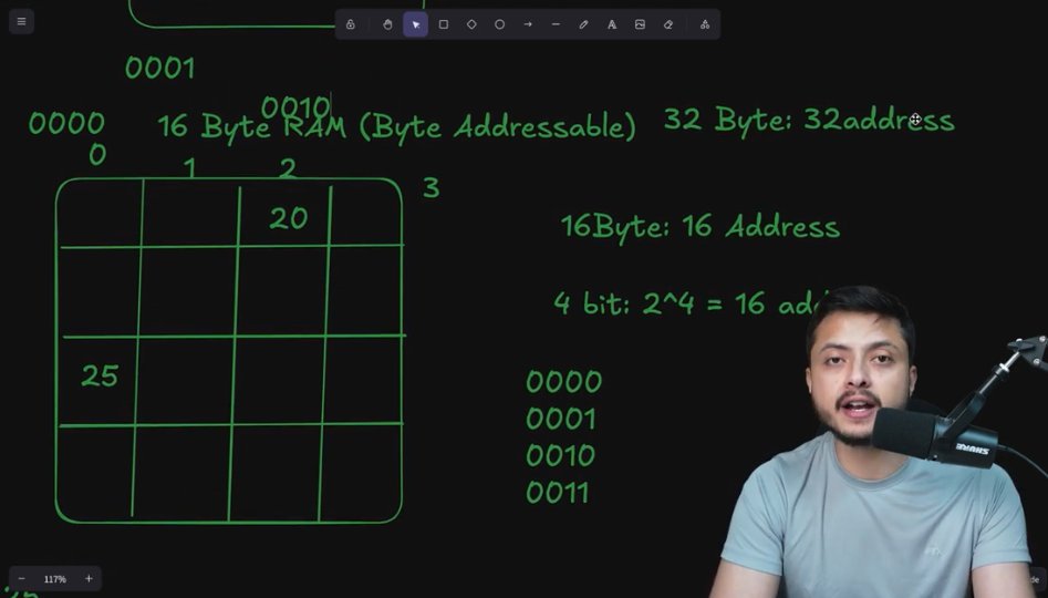 pa_abhaysinh's tweet image. ๐ Day 18
JavaScript Memory Management:
โก Stack โ Fast, stores primitives & function calls
๐ฆ Heap โ Flexible, stores objects & reference types
โจ Garbage Collector frees unused memory automatically.
๐งNeed to watch again.
#JavaScript #Defence #WebDevJourney #LearnInPublic