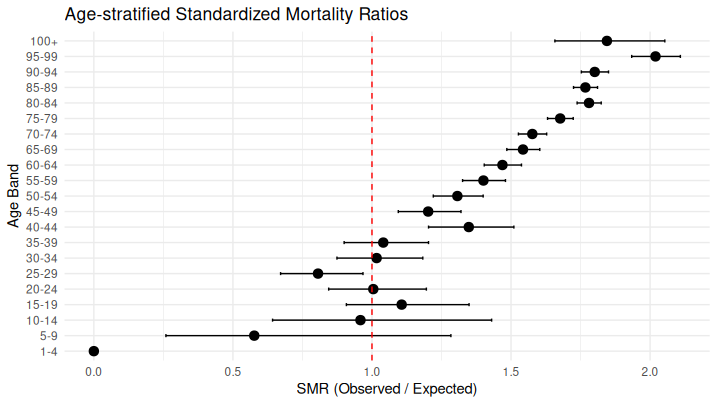 Barry Young tweet media