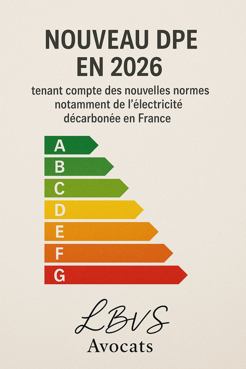 FnaimAzur's tweet image. #immobilier #logement #DPE 850 000 logements sortiraient du statut de « passoire énergétique » en 2026 avec cette réforme. Merci @CyrilSABATIE Testez votre logement sur observatoire-dpe-audit.ademe.fr/accueil