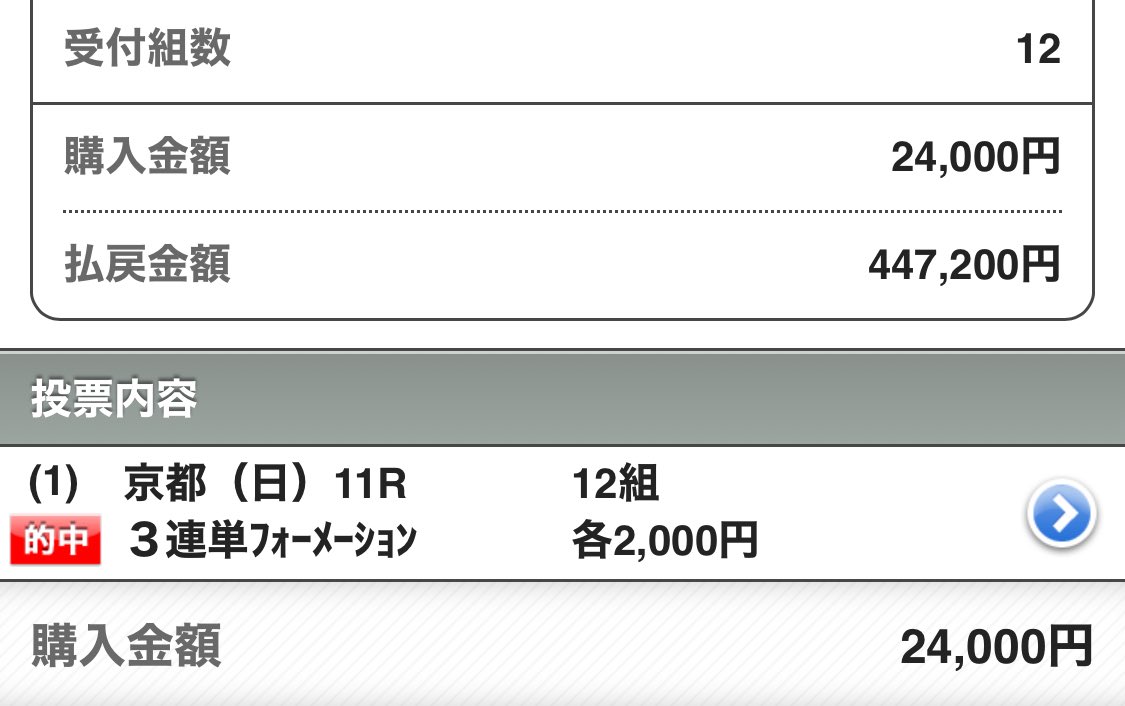 Maria先生【展開ロケーション】競馬予想家 tweet media