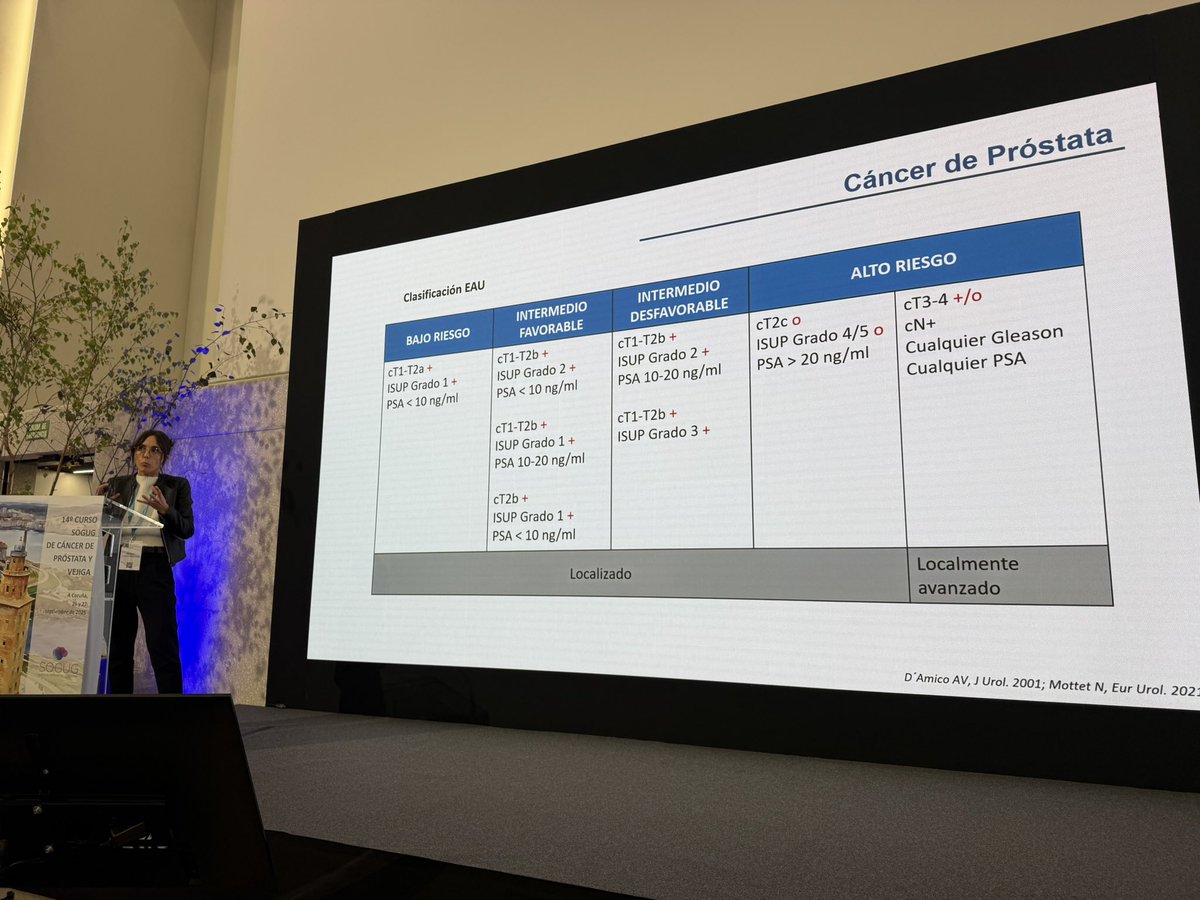 aureamodi's tweet photo. Estratificación riesgo en ca. prostata
Diagnóstico molecular, implicaciones 
#cursoSOGUG25 @sogug1 
Dra Rebeca Lozano https://t.co/2blcbQoH4Z