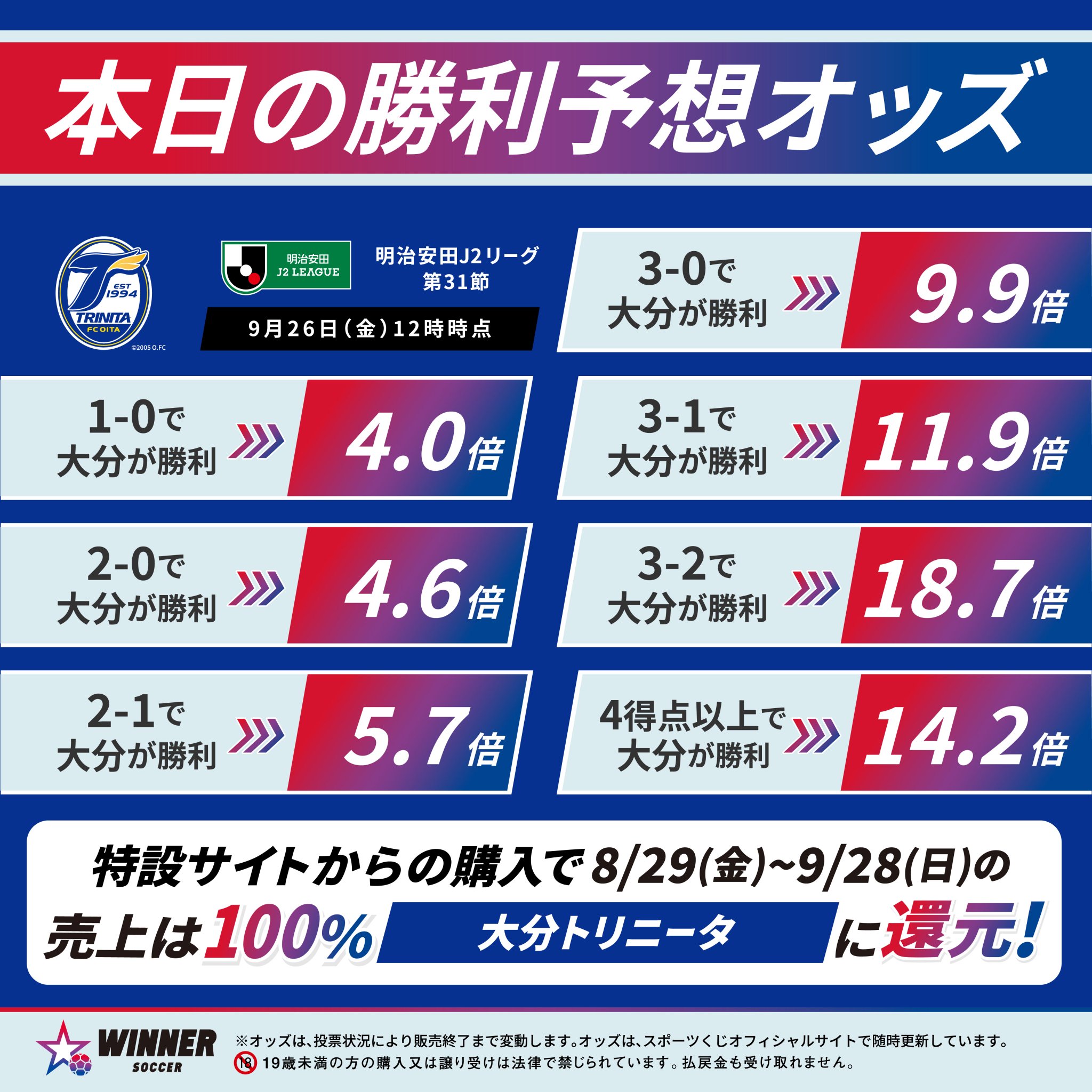 大分トリニータ / Oita Trinita on X: 