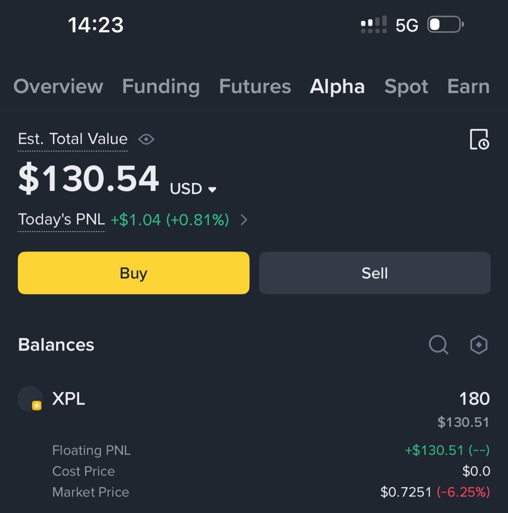 I made ~$1,500 profit in just 2 months trading <a href="/binance/">Binance</a> Alpha 

Since I shared a few wins, my DM has been filled with “how do you do it?”

So here’s the full guide to position yourself for Alpha drops 
👇🧵