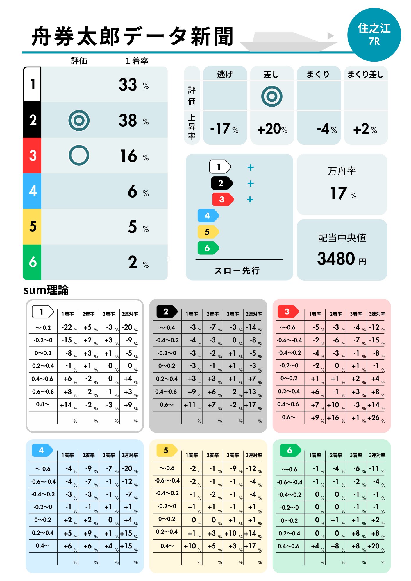 マートです‼️ 他の方は購入されないで下さい。 （十寿円満図） キュボイドパワースマートフィット – BMZ公式