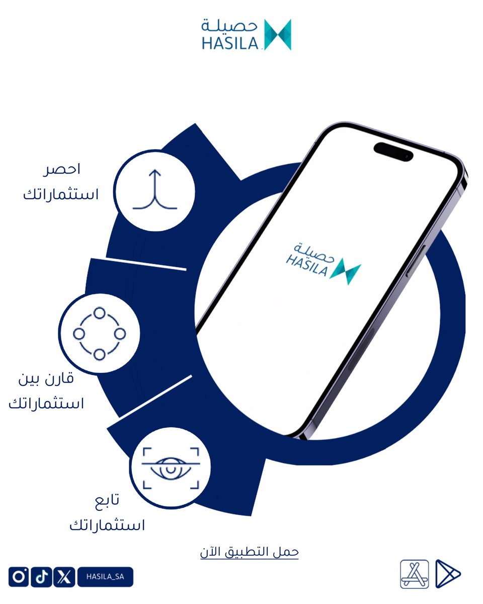 كل استثماراتك قدام عينك 
حصيلة يحصر لك جميع استثماراتك بمكان واحد!