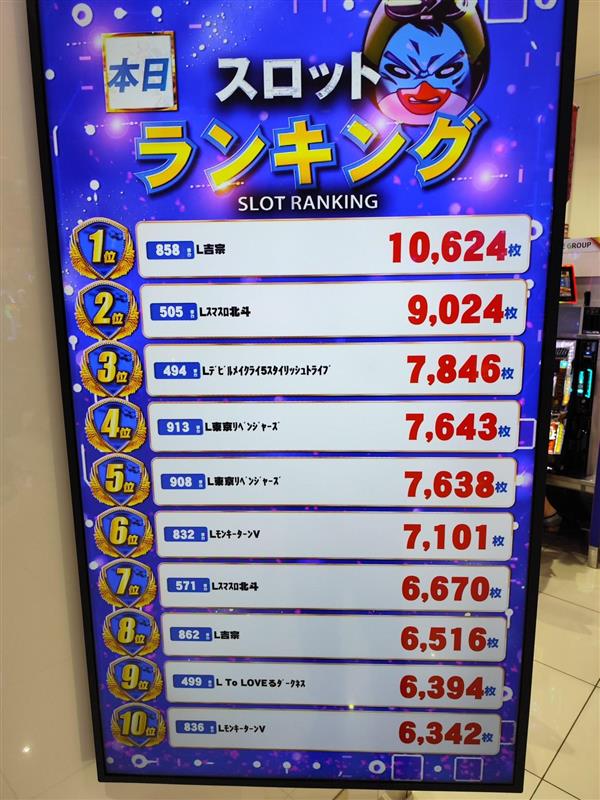 ➈月㉗日（ド） 感謝のツキを掴み取れ