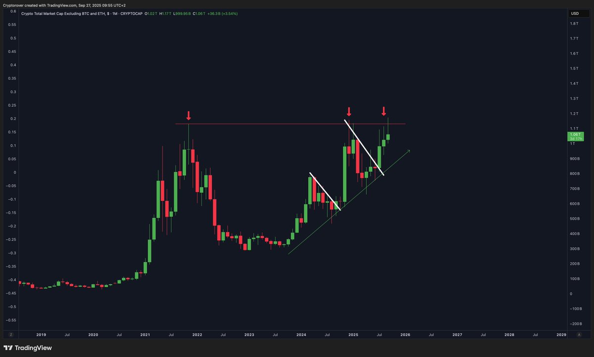 Crypto Rover tweet media