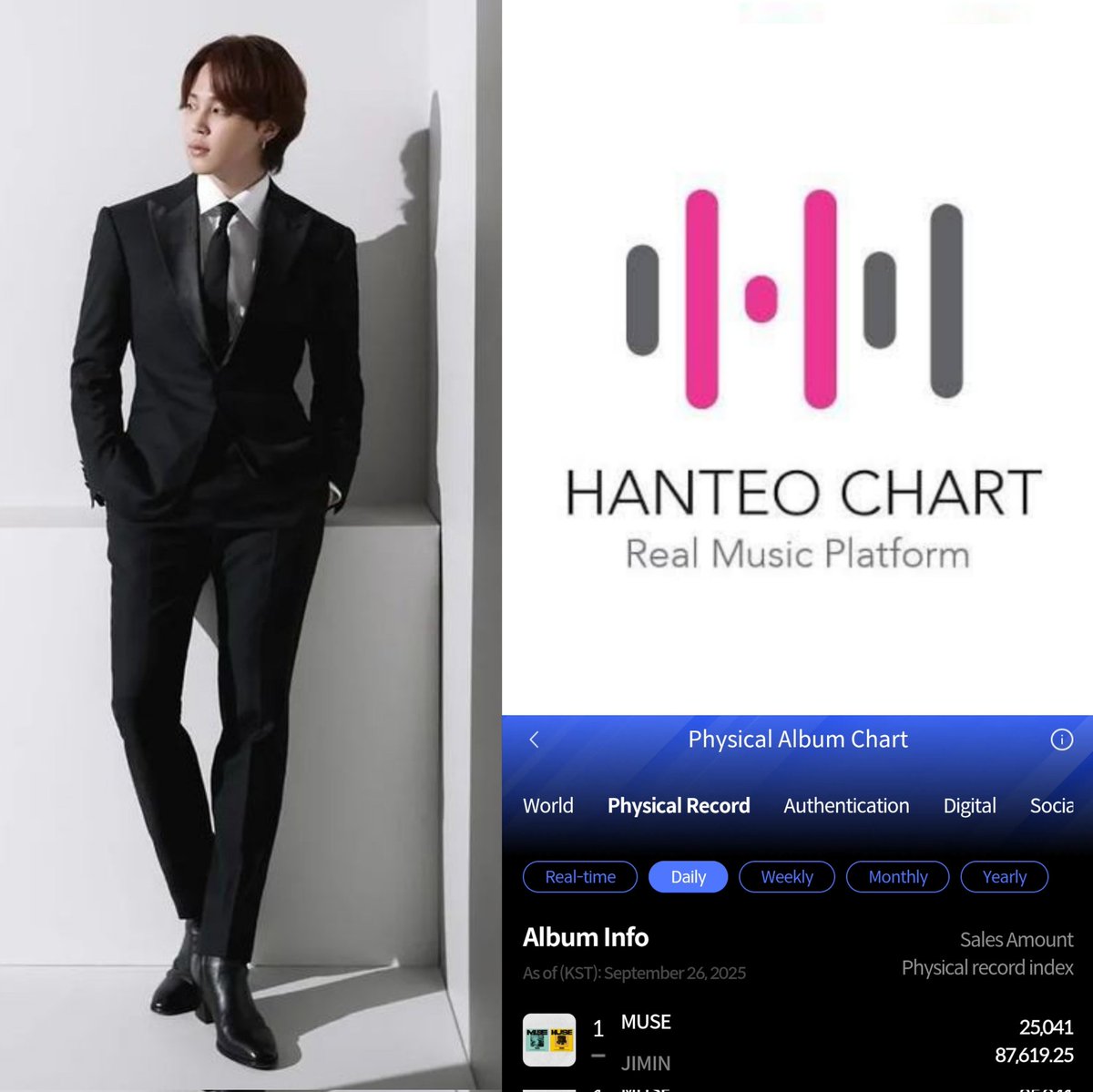 jimin_lil_devil's tweet image. OMGGGG 🤯😳🔥 JUST IN 24 HOURS &amp;amp; STRAIGHT TO THE TOP ! 

“Jimin’s #MUSE vinyl pulled 25,041 copies on Hanteo in its FIRST day, landing straight at #1 on Sept 26’s daily chart! [ INSANE] 

CONGRATULATIONS JIMIN 
#MUSE_LP_25K 
#JIMIN_Top_OnHanteo